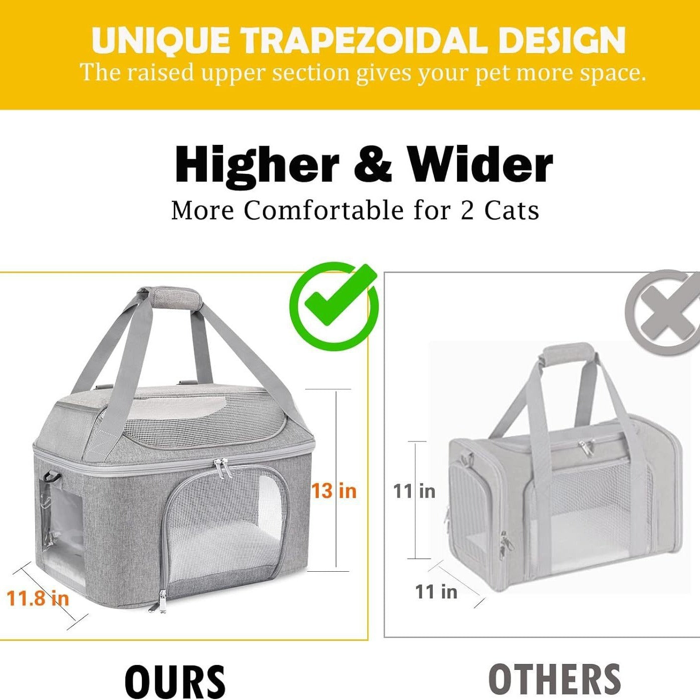 Dog Backpack Breathable Pet Portable Carrier Bag Travel Transport Bag For Small Dogs And Cats Outgoing - My Store